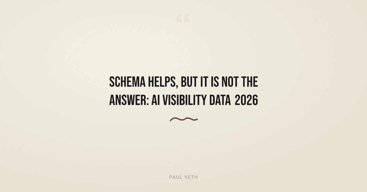 AI Search Visibility 2026: What the Data Actually Shows