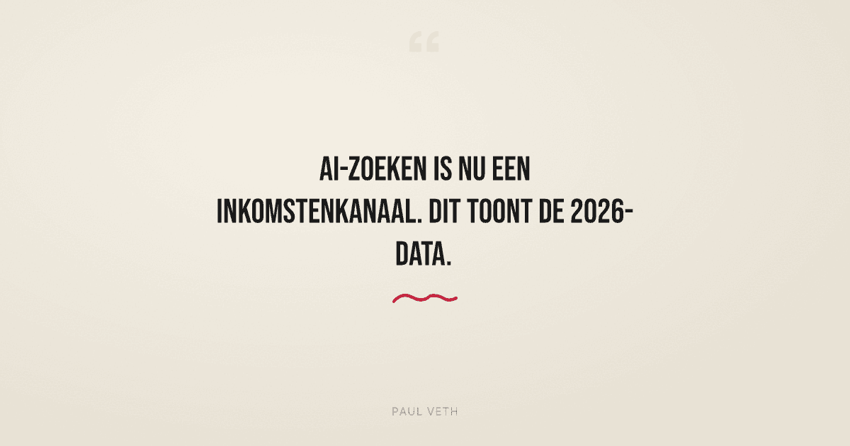 AI-zichtbaarheid in 2026: de cijfers die elke ondernemer moet kennen