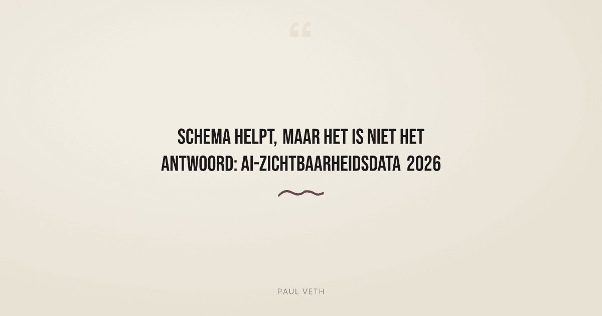 AI-zichtbaarheid in 2026: wat de data werkelijk laat zien