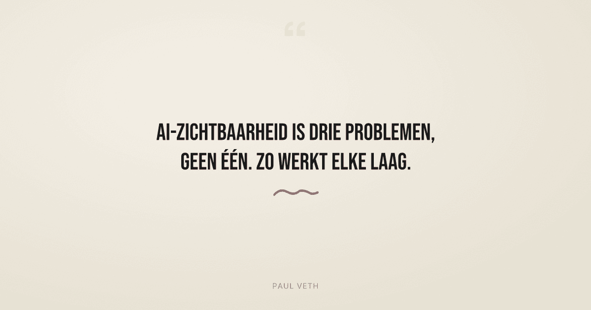 Hoe AI-zichtbaarheid echt werkt: drie lagen, één identiteit
