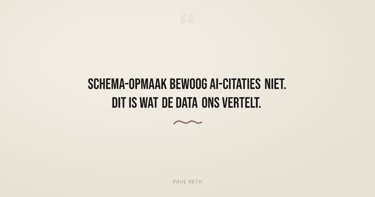 Schema-opmaak en AI-citaties: wat de data werkelijk laat zien